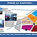 Journal de campagne page 6